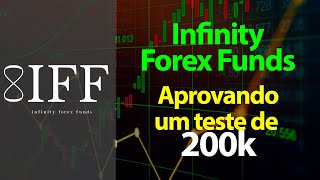 Infinity Forex Funds - Aprovando uma conta de 200K