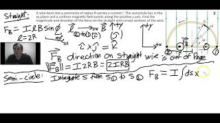 Magnetic Force on Semicircle Wire using Calculus Problem