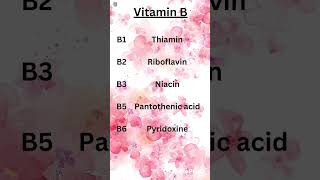 Vitamin B complex with mnemonics.