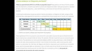 Organización de Actividades en el diagrama de Gatt y Ruta Crítica