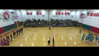 Fulton High School vs. Fowler Varsity Womens' Volleyball