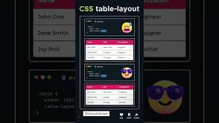 😱CSS Table Layout || Frontend Developer || Table Adjustment using CSS