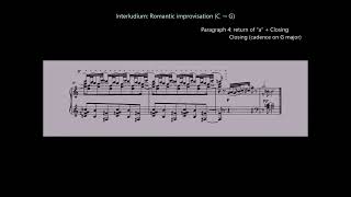 A Guided Tour of Paul Hindemith's Ludus Tonalis (1942) Video 2 of 2 (reissue)