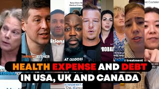 Why Health Care so expensive … Here The Reasons why?