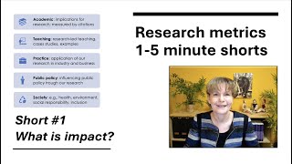 Research metrics 1 - What is impact?