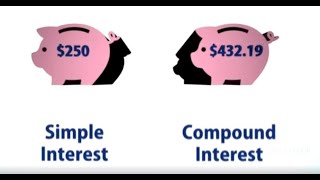 Compound Interest Explained!