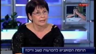 ד"ר זיוה שגיא מומחית להפרעות קשב וריכוז ADHD