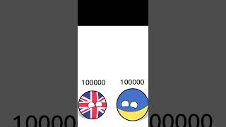 UK vs Ukraine #countries #countryballs #subscribe #viral