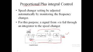 Automatic Generation control-Module 4 Part 4