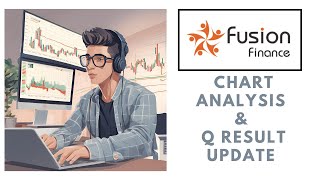 Fusion Finance Share Revealed in this Chart | Watch fully with Q result discussion #share