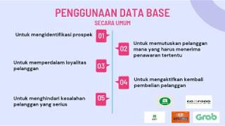 Integrated Marketing Communication: Mengatur Komunikasi Personal (MPPS C Kelompok 8)