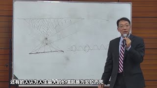 翟东升 2019年演讲：中国与世界经济的七十年（完整版）