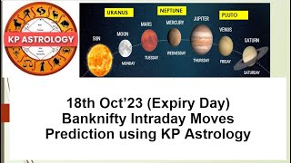 Banknifty | Expiry Day | 18th Oct'23 | Intraday Move Prediction | KP Astrology