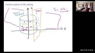 Roland Roeder - Mini-course. Renormalization Group and Critical Phenomena in Hierarchical Models of