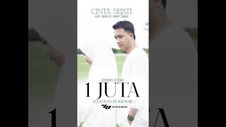 Terima kasih kepada semua yang support lagu Cinta Sejati. #cintasejati #aimansidek