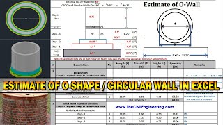 Estimate of O Shape Wall in Excel | Circular wall Estimate in Excel | Quantity Surveying in Urdu