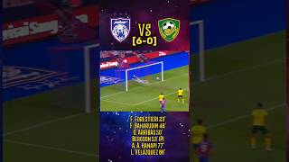 JDT BENAM KEDAH 6-0