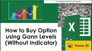 How to Buy option using Gann Levels (No Indicator Required) !!