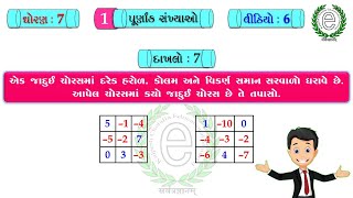 Std 7 Maths Chapter 1 Video-6 (Examples of integers numbers) (પૂર્ણાંક સંખ્યાના દાખલા)