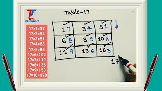 Table 17 trick||shortcut for table 17||mathematical Tricks to write tables