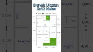 Denah Rumah minimalis Ukuran 8x12 Meter #denahrumah #rumah #desianrumah