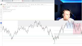 M-am intors din Tenerife | LIVE TRADING FOREX & CRYPTO