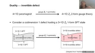 Wilbur Shirley - Hidden duality in a 4+1d topological order