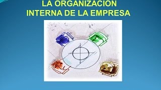 La organización interna de la empresa