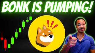 BONK Crypto Is TAKING OFF Soon | Technical Analysis