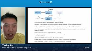 Tutorial: Introduction to Unity & TVMScript - TVMCon2023