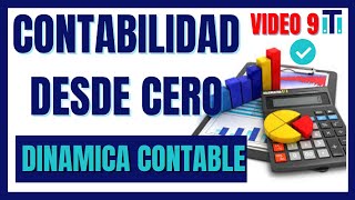 Reglas de la Dinámica Contable con Ejemplos   | CURSO DE CONTABILIDAD DESDE CERO (VIDEO 9)