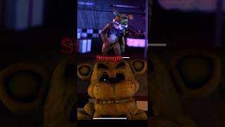 Glitchtrap vs Golden Freddy