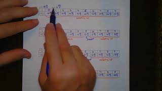 Interpreting Velocity Graphs