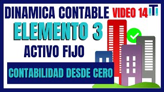 Dinámica Contable de *ACTIVOS FIJOS* | CONTABILIDAD DESDE CERO (( VIDEO 14))