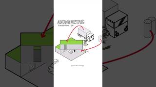 architectural diagram motion #architecture #archimodel #architecrure_design #axonométrico