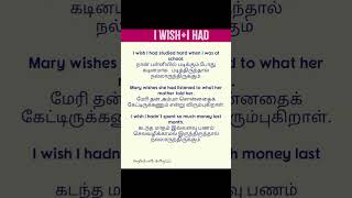 Wish #jaffnatamil #learningvocabulary #vocabulary #languagelearning #englishvocabulary #english (4)