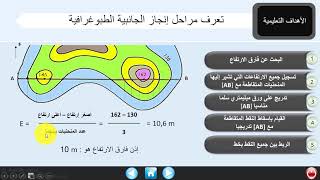 مراحل إنجاز الجانبية الطبوغرافية