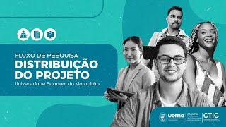 Fluxo de Pesquisa- Distribuição do Projeto