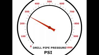 Shut in Drill Pipe Pressure