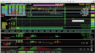 This was supposed to be a quick example of a gold trade & became a new ramble but some good stuff