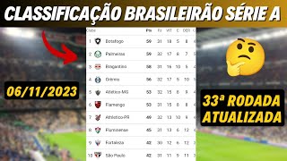 CLASSIFICAÇÃO DO BRASILEIRÃO | TABELA DO BRASILEIRÃO 2023 | 33ª RODADA DA SÉRIE A