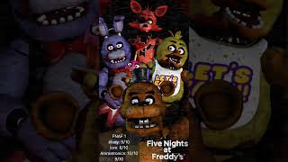 The FNAF movie two comes out december fifth