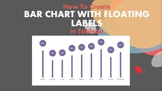 How To Create Bar Chart With Floating Labels In Tableau