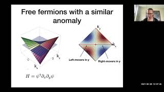 Fiona Burnell - Anomalies of Higher-Rank Gauge Theories in Free Fermion Systems