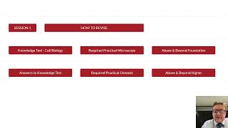 Instruction to year 11 on revision plan