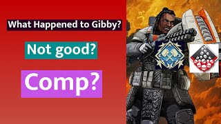 What happened to gibby?, 4k gibby game.