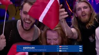 Eurovision Song Contest 2018 || All points to Denmark