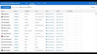 Pipeline overview