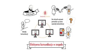 Efektywna komunikacja w zespole