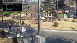 [ISCAM] Outdoor SSL_Box demo in KIST